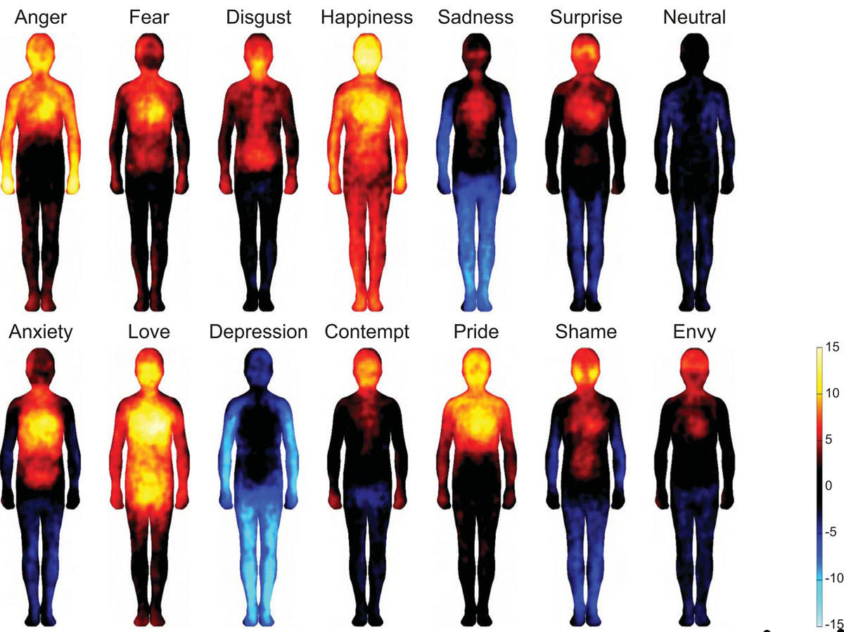Map of Emotions
